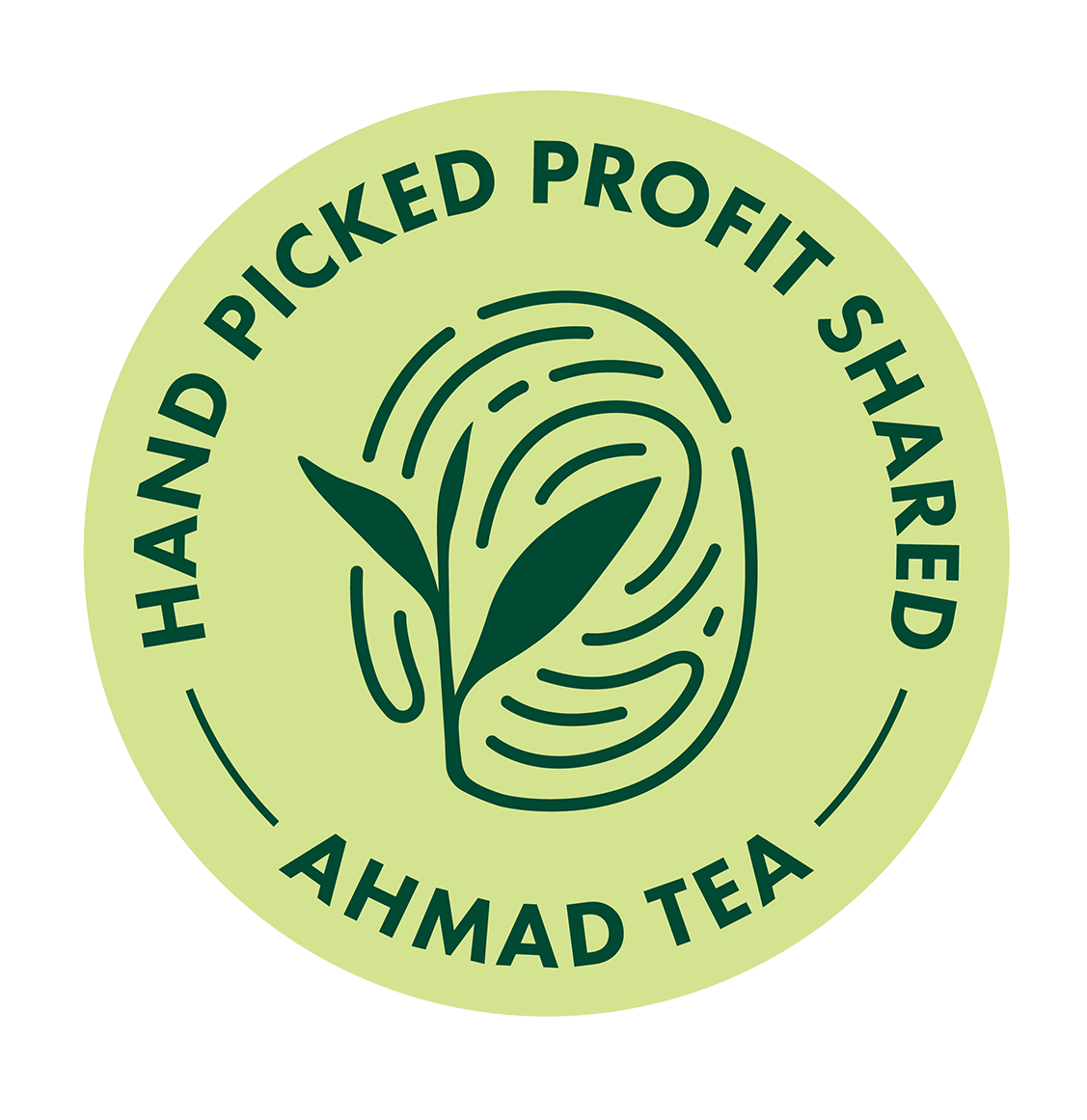 Hand Picked Profit Shared